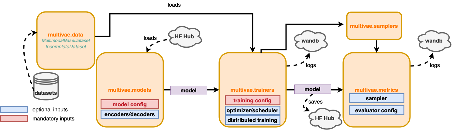 _images/diagram2.png